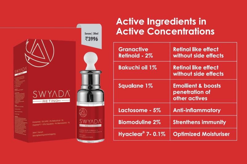 SWYADA RETINOL SERUM