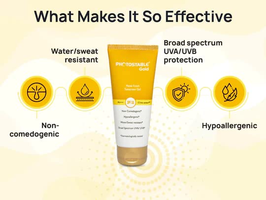 Photostable Gold Gel | 50gm