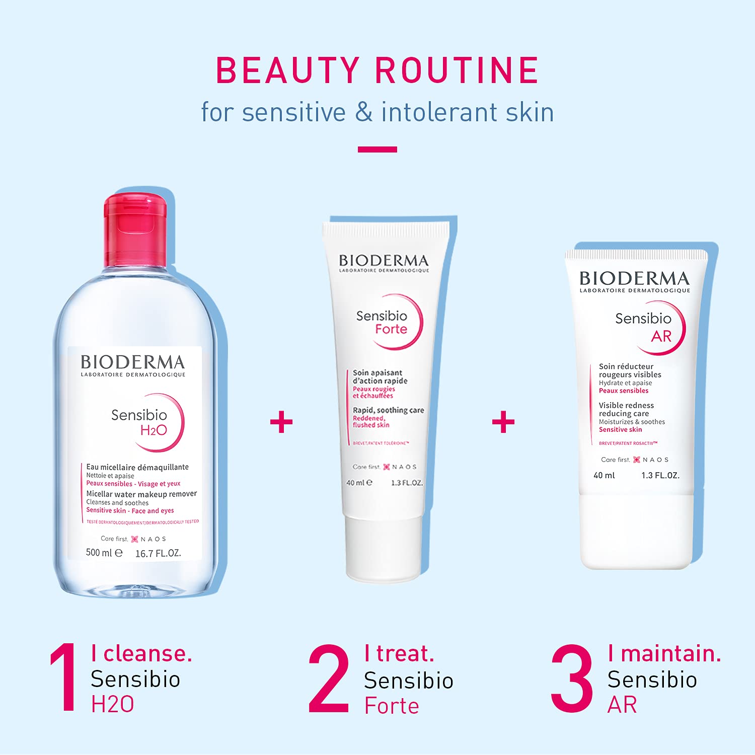 Sensibio Forte | 40ml