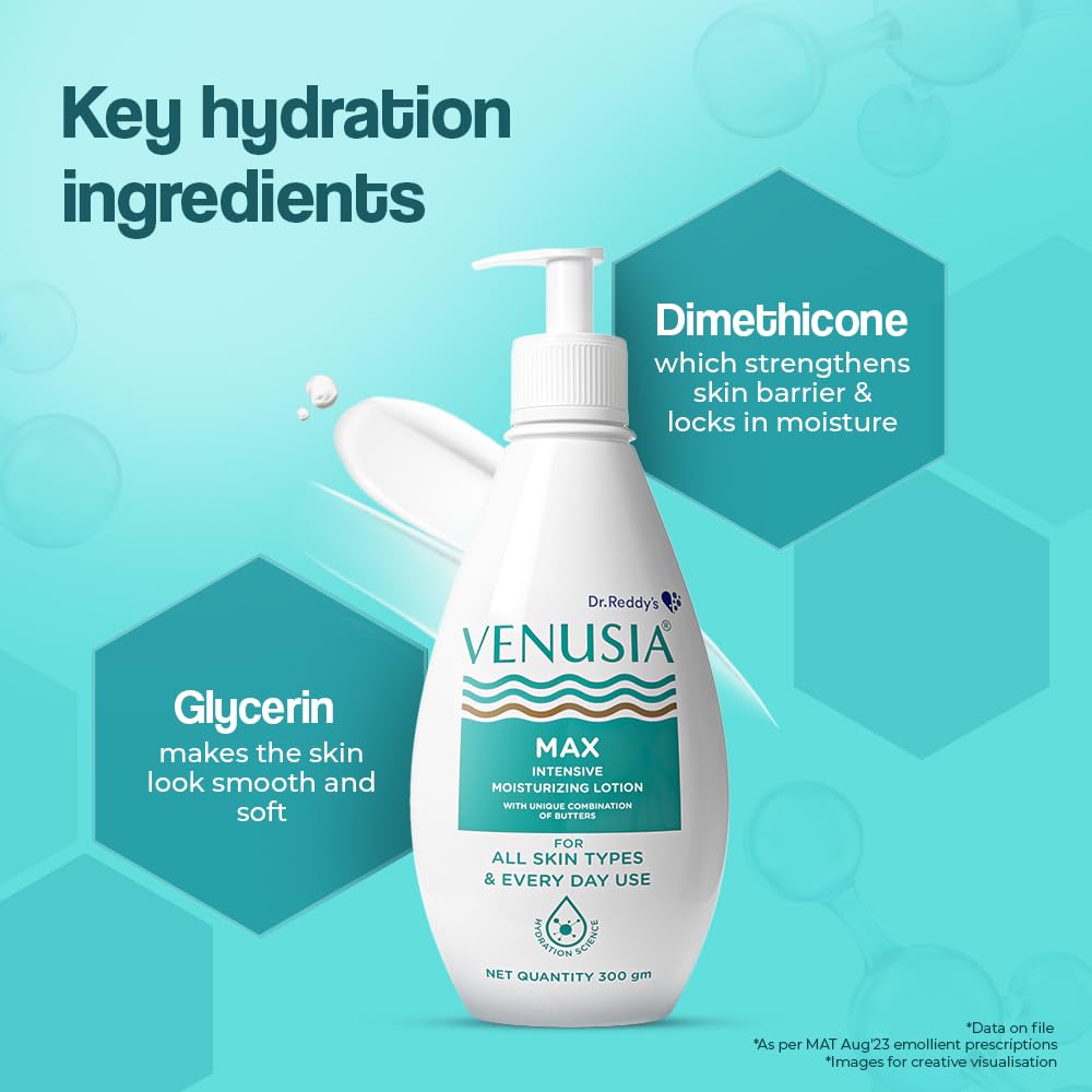 Ingredients of Venusia Max Intensive Moisturizing Lotion