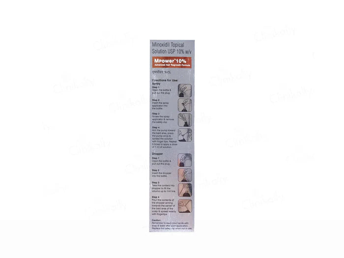 MPower 10% Topical Solution