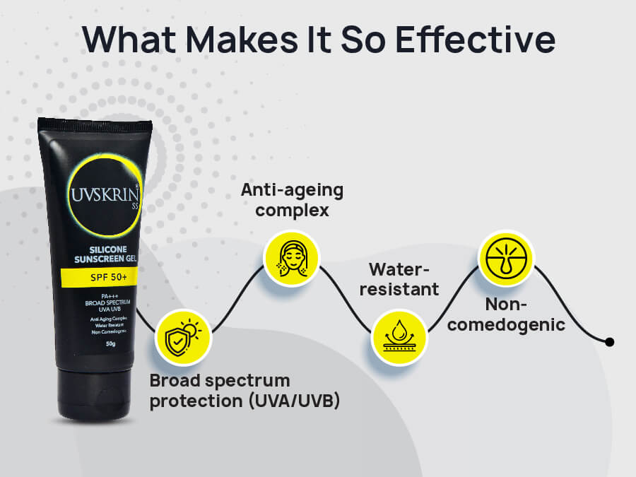 UVSkrin SS Silicone Sunscreen Gel SPF 50+