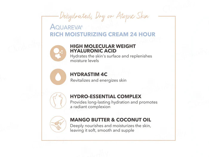 Noreva Aquareva Riche 24H Moisturizing Cream