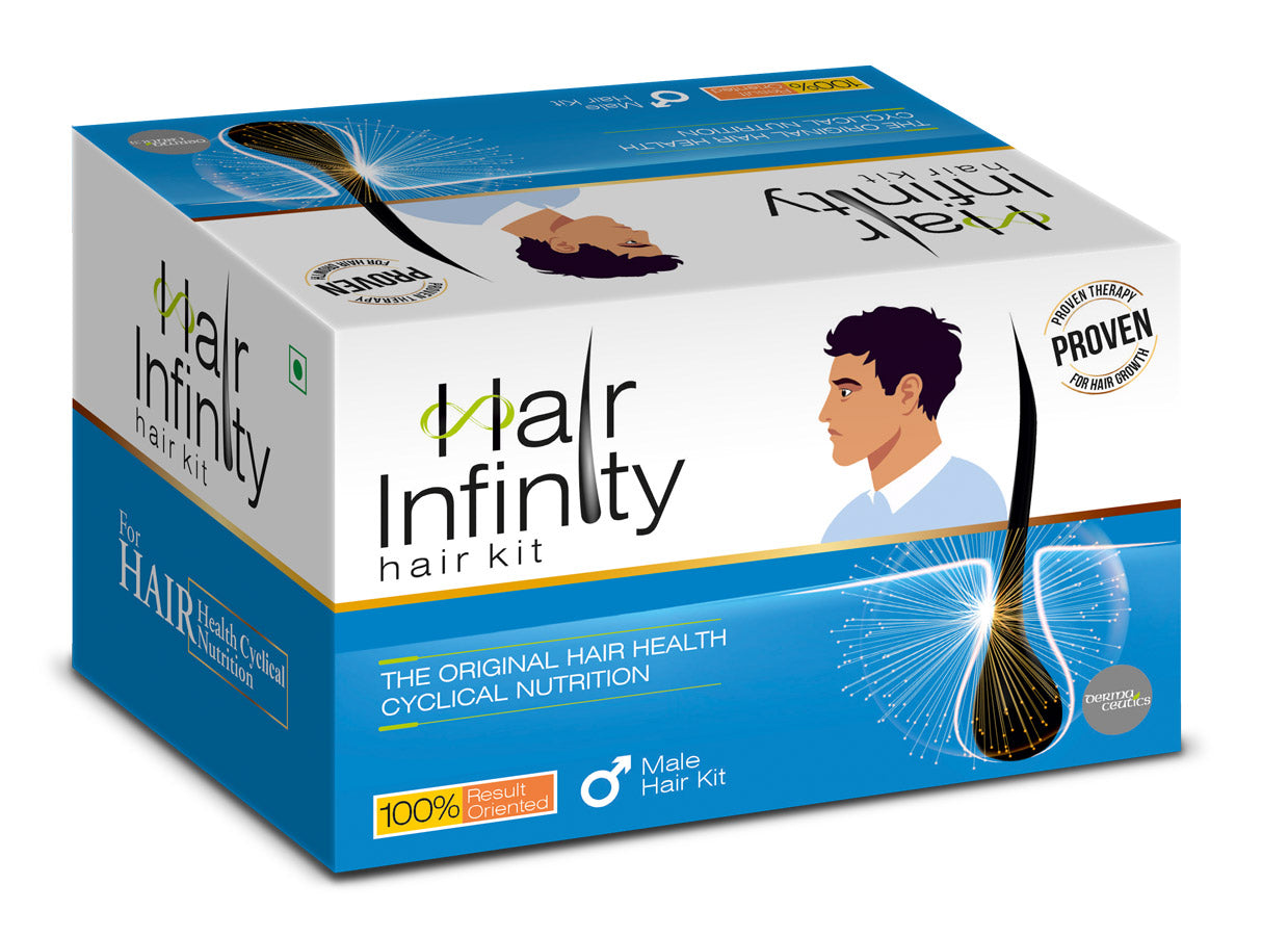 HAIRINFINITY MEN HAIR KIT