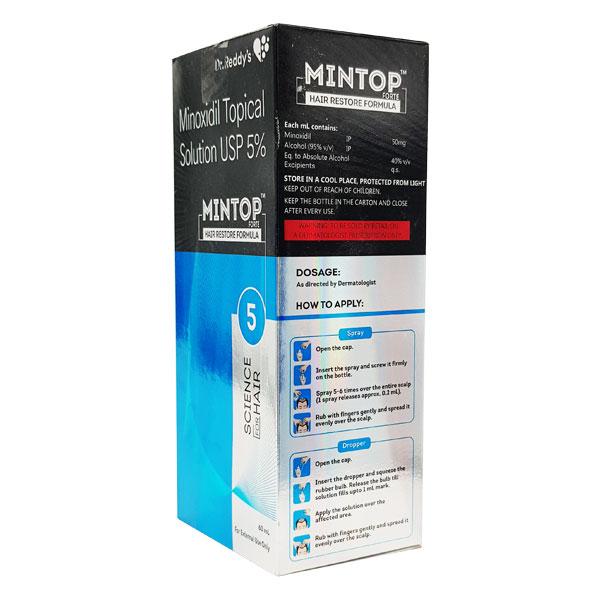 Mintop-forte lotion| 60ml